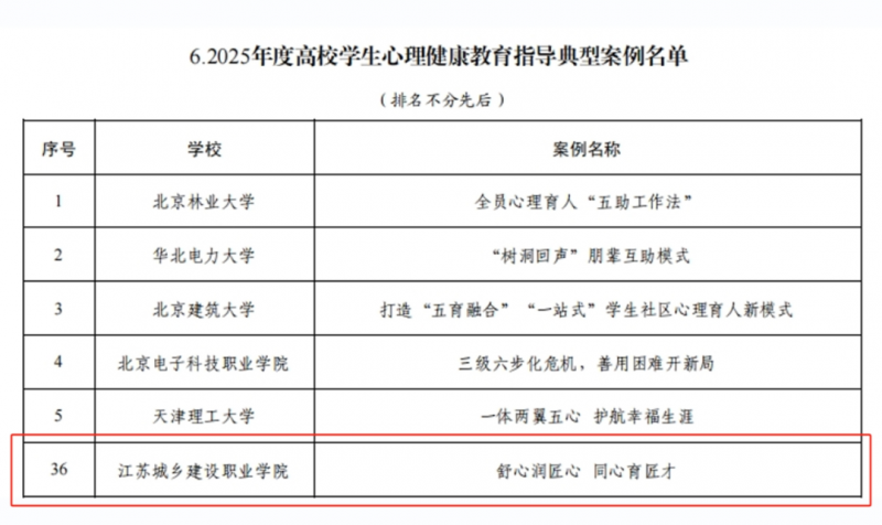 微信图片_20250512101203.png